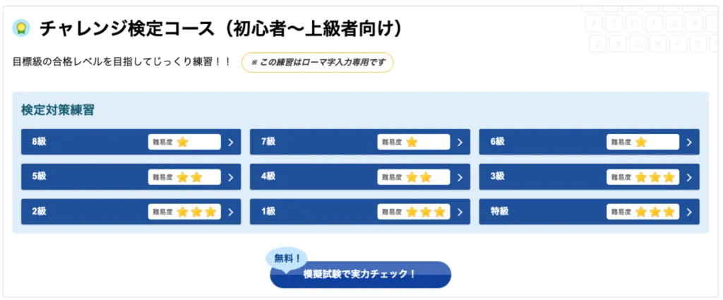 チャレンジ検定コースの画面。8級から特級までの検定対策練習を選べる