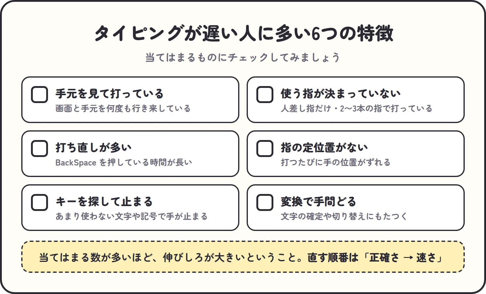 タイピングが遅い人に多い6つの特徴のチェックリスト。手元を見て打っている、使う指が決まっていない、打ち直しが多い、指の定位置がない、キーを探して止まる、変換で手間どる